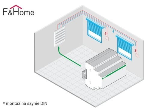 F&HOME - KABLOLU AKILLI EV SİSTEMİ